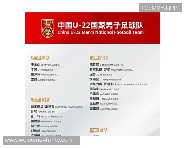 U22国足与泰国战平数据显示射门优势明显控球率高达62